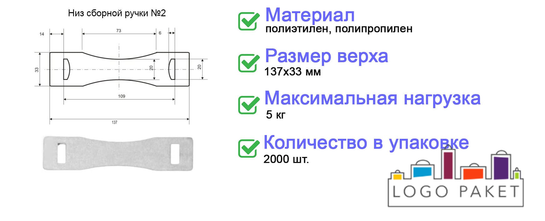 Низ ручки сборной №2 инфографика 